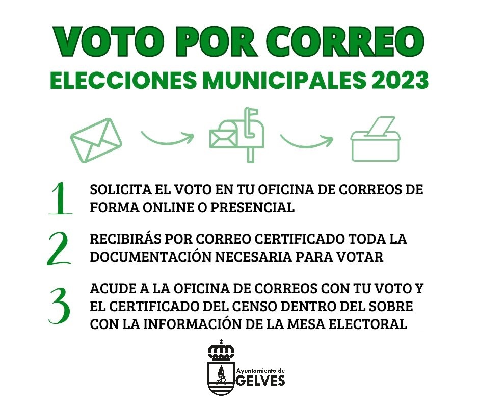 elecciones voto por correo