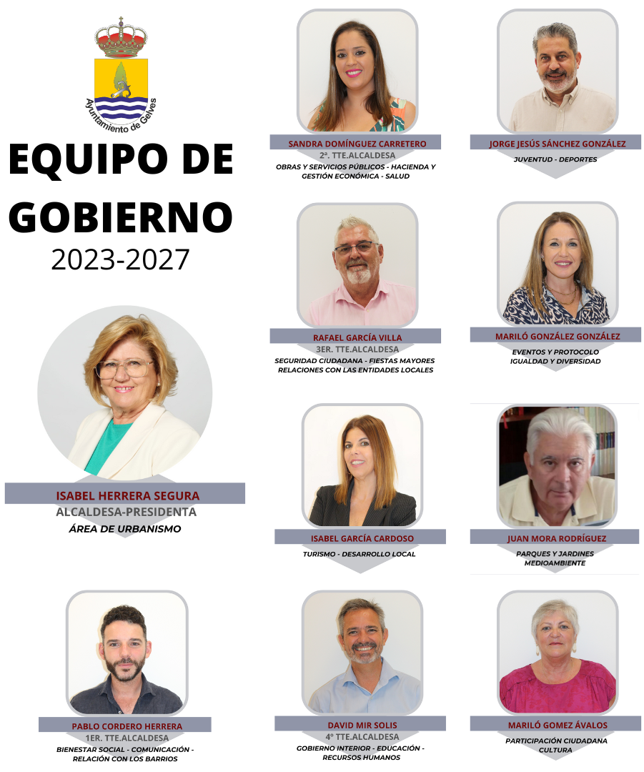 EQUIPO DE GOBIERNO gelves