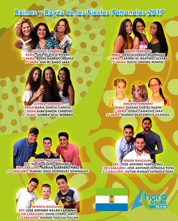 ResultadosReinasyReyes_2017_W