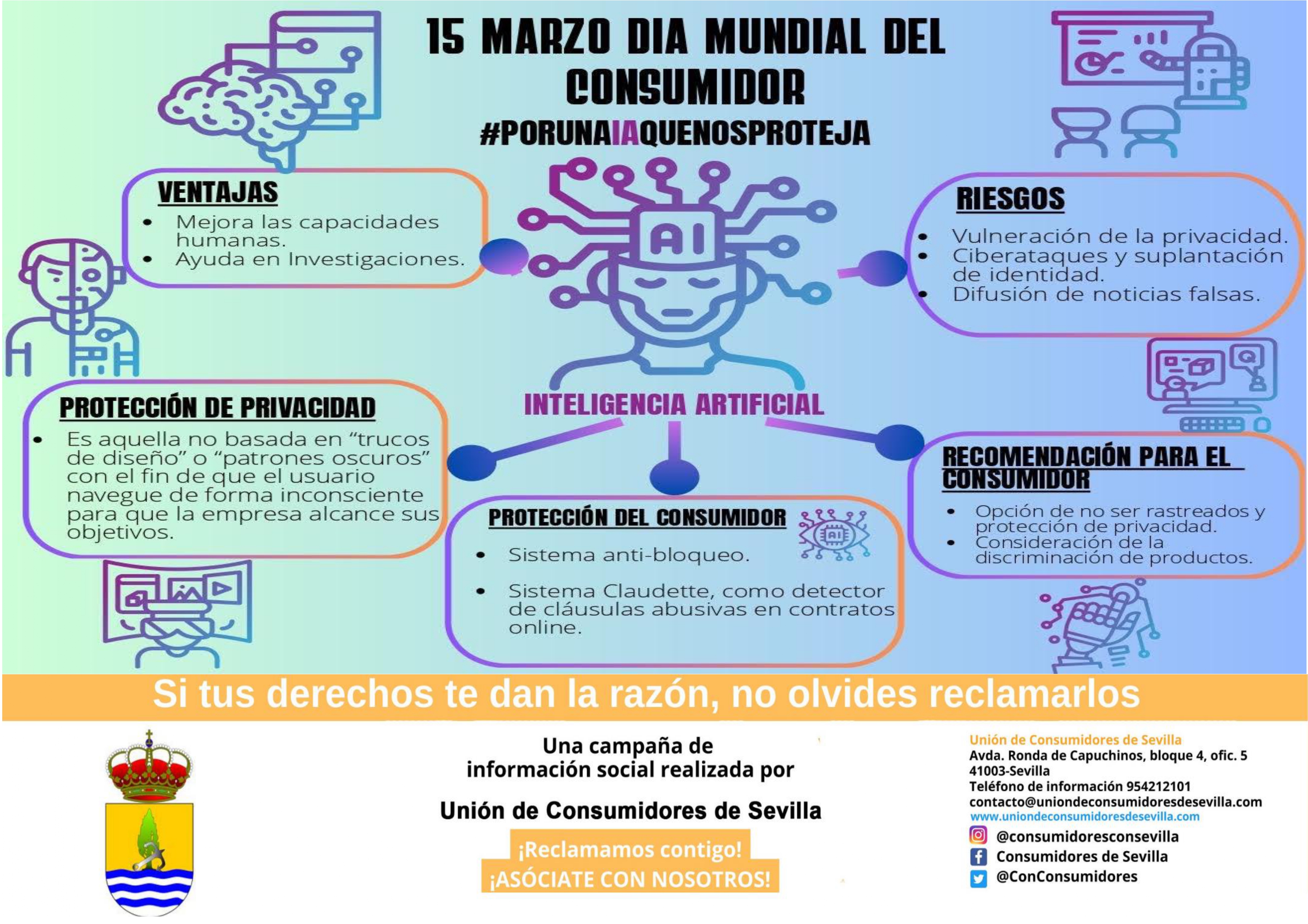 DÍA MUNDIAL DEL CONSUMIDOR CARTEL