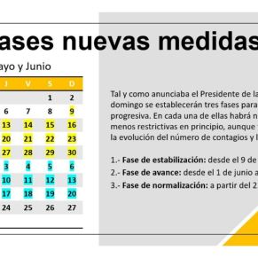 DIAPO MEDIDAS 9 MAYO 3